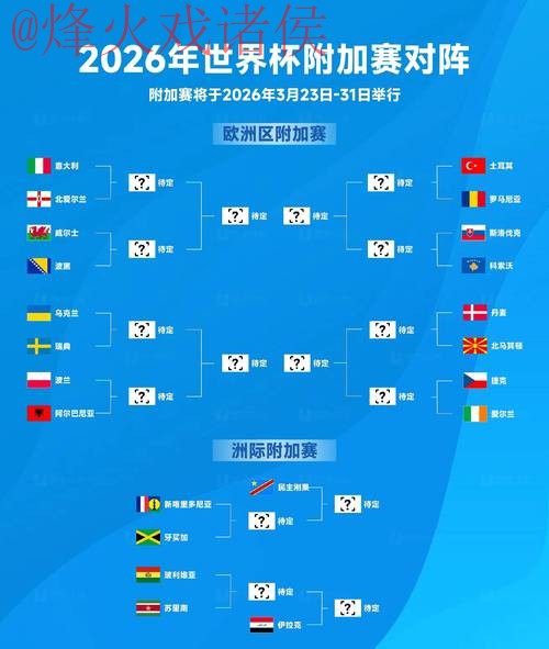 2026世界杯盘口 2026世界杯盘口