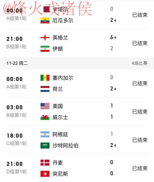 世界杯比分入口热门 世界杯比分入口热门