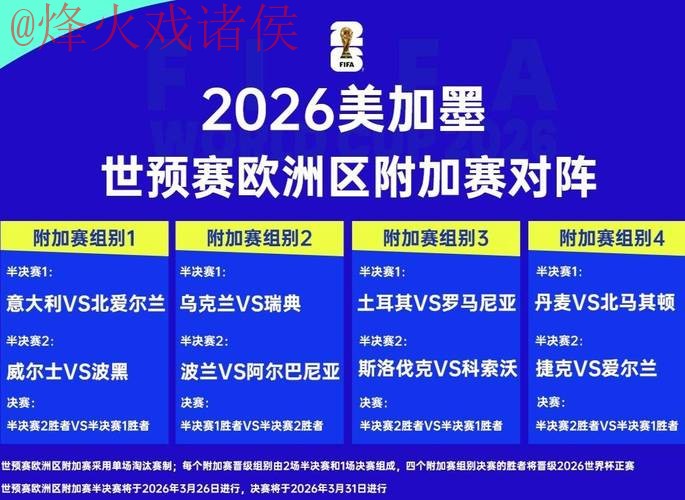 2026世界杯预测平台入口地址 2026世界杯预测平台入口地址