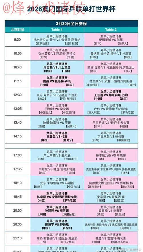 世界杯直播排行热门