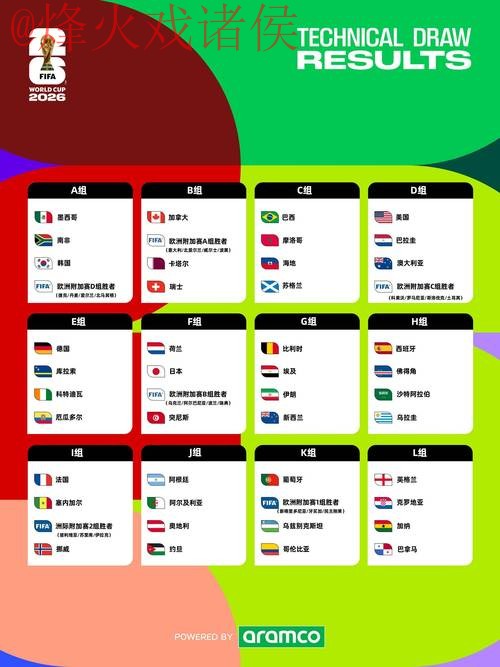 2026世界杯盘口技巧入口地址