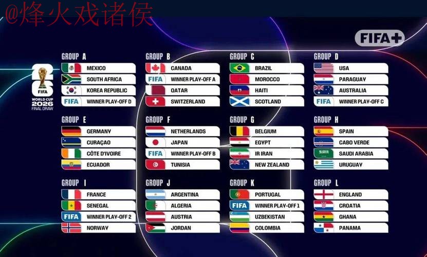 2026世界杯外围分析官方